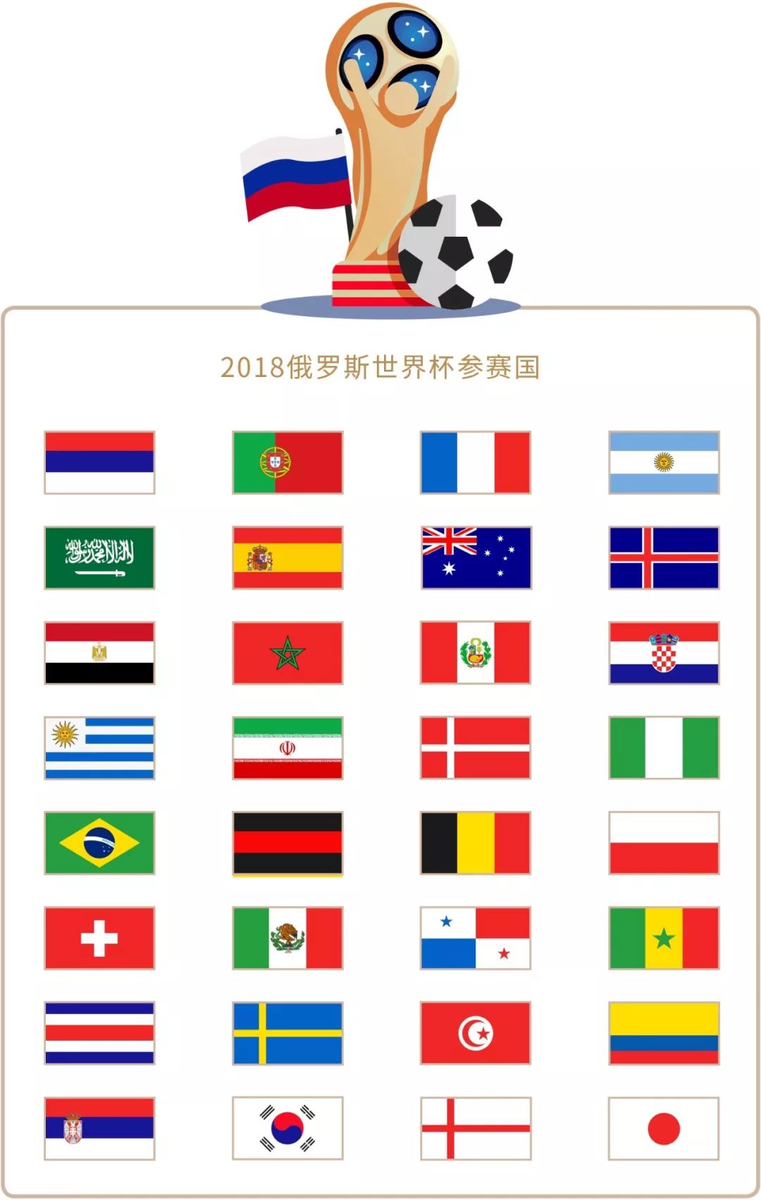 的经